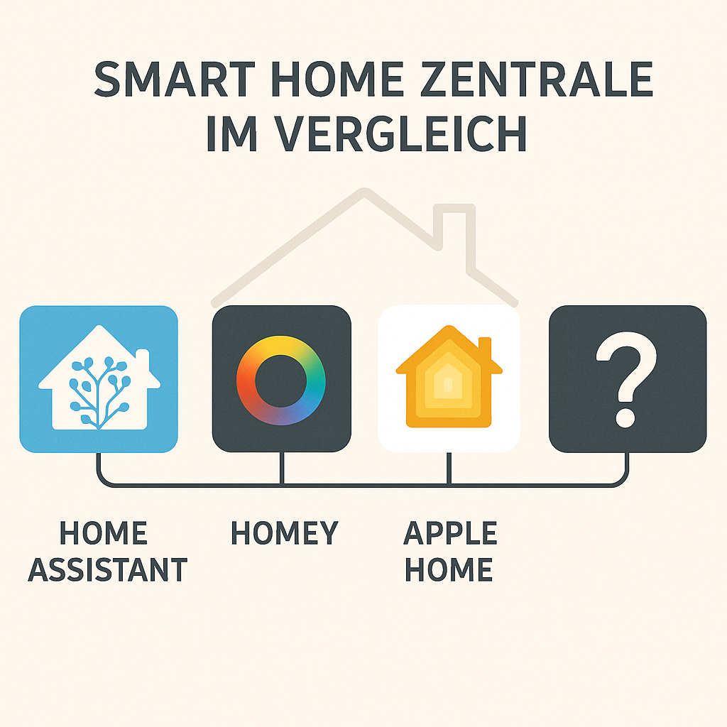 Digitale Illustration vergleicht Smart-Home-Zentralen wie Home Assistant, Homey und Apple Home